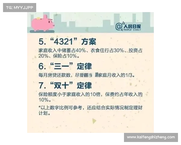 放置收益:轻松挂机,财富无忧 放置收益:轻松挂机,财富无忧