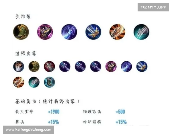 王者武器攻略 王者武器攻略